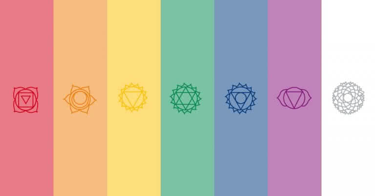 Das Chakra-System mit den 7 Chakra-Farben